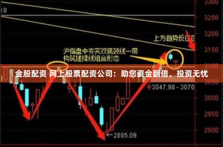 金股配资 网上股票配资公司:助您资金翻倍,投资无忧